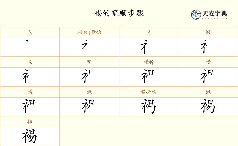 裼
