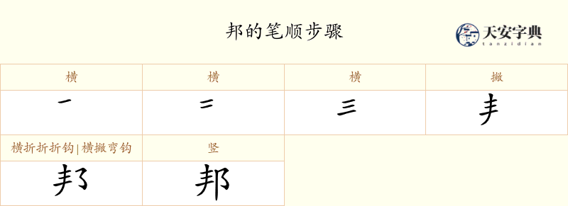 邦