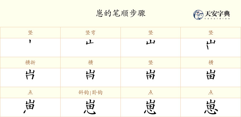 崽