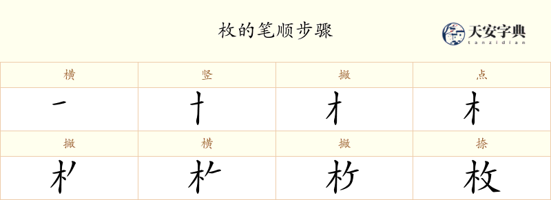 枚