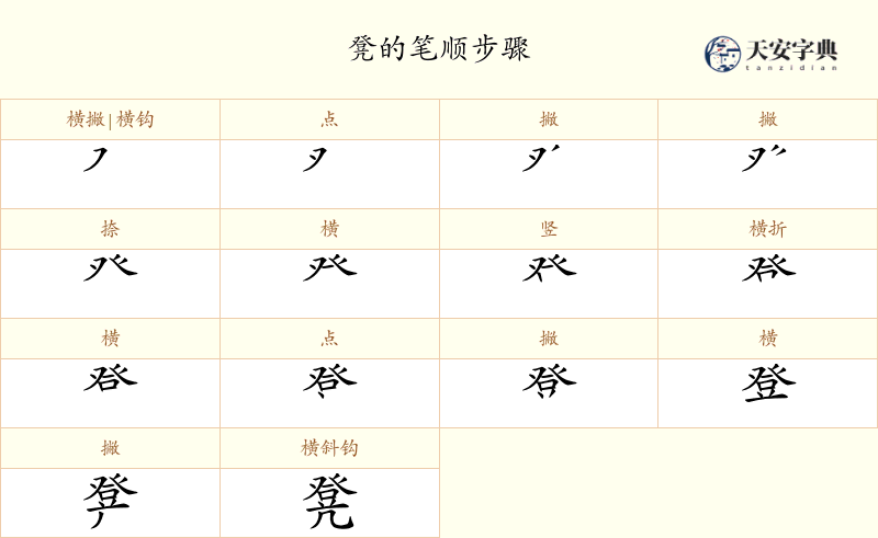 凳