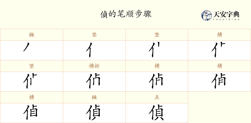 偵