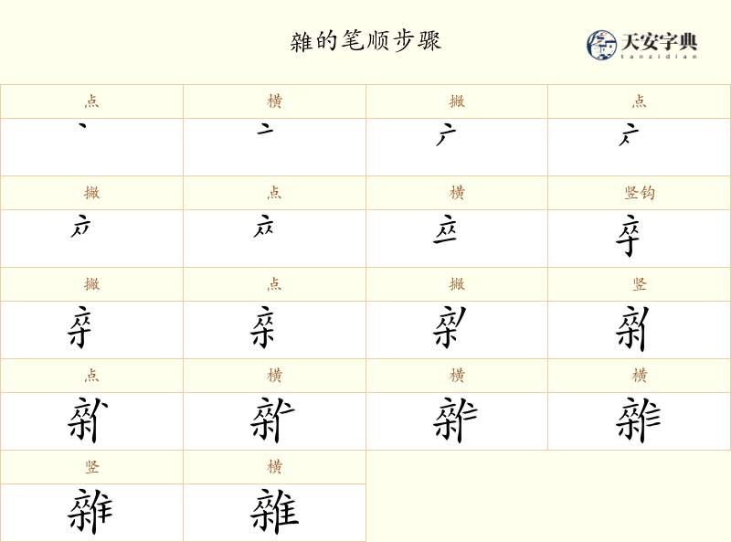 雜