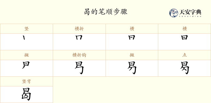 曷