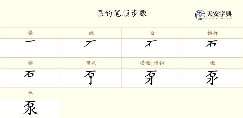 泵