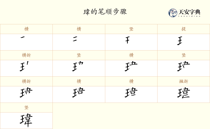 瑋