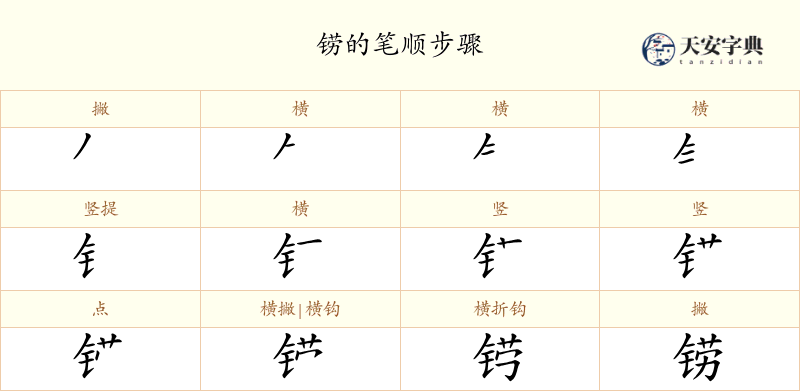 铹