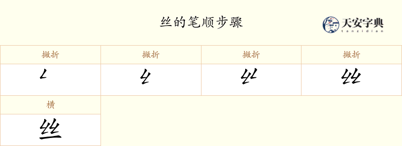 丝
