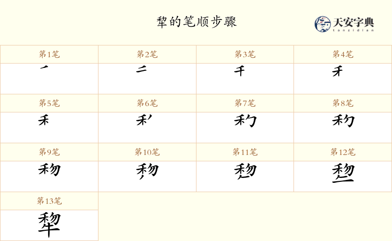 犂