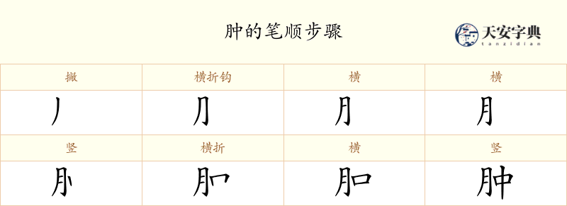 肿