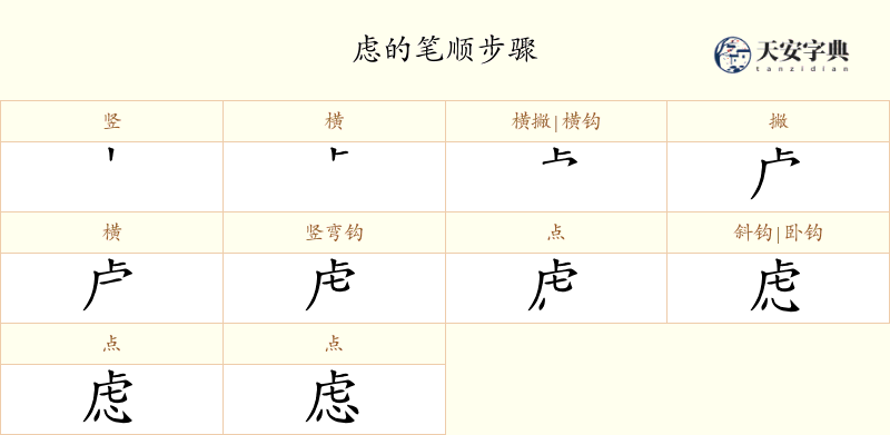 虑