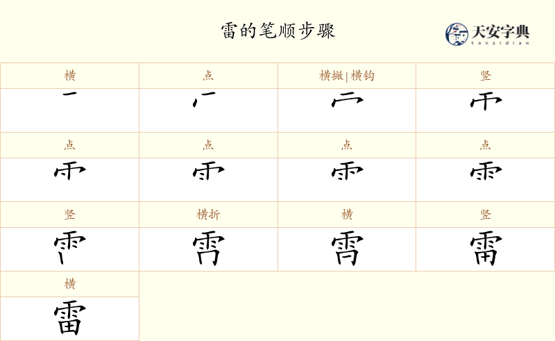 雷