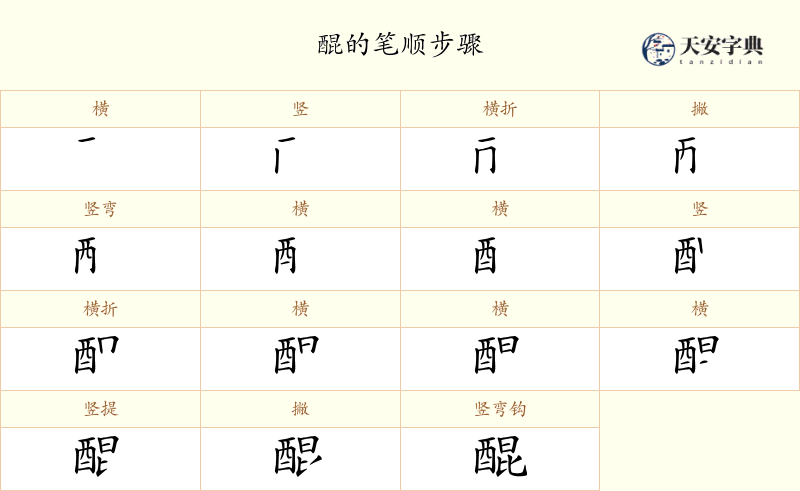 醌