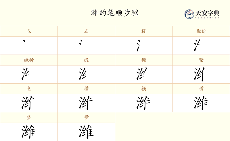潍