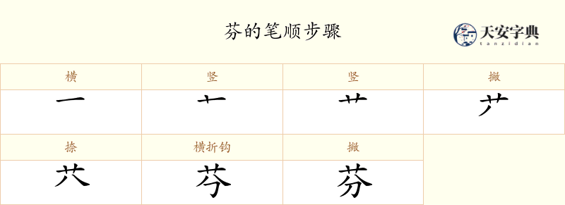芬