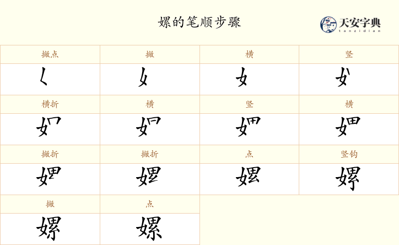 嫘