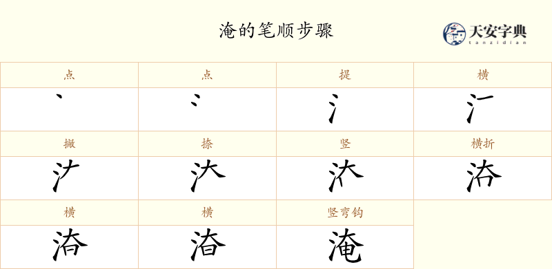 淹