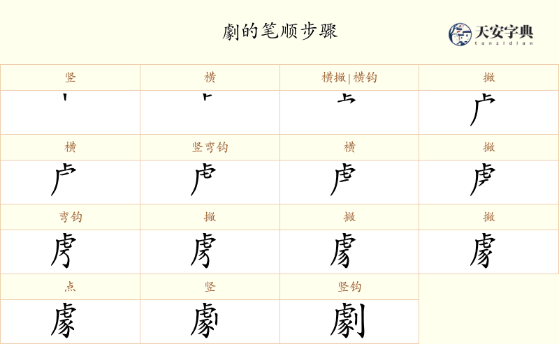 劇