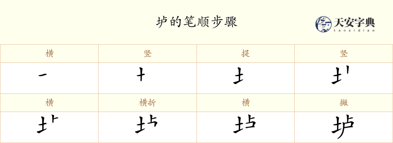 垆