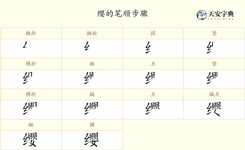 缨
