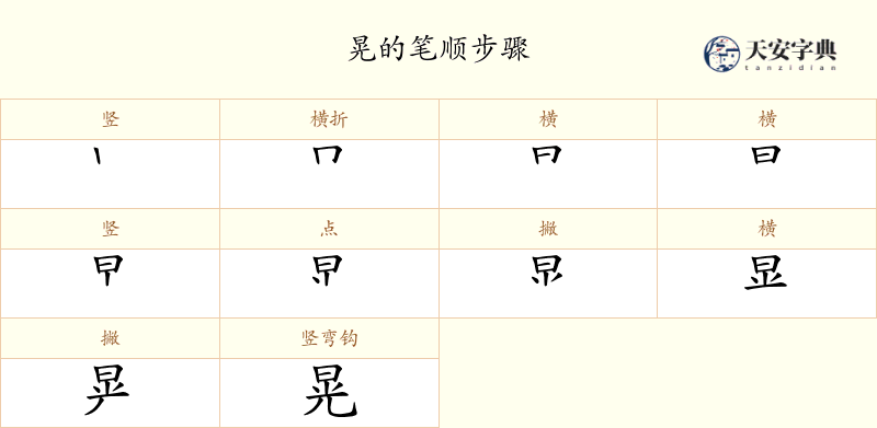 晃