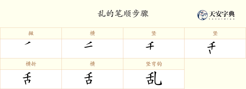 乱