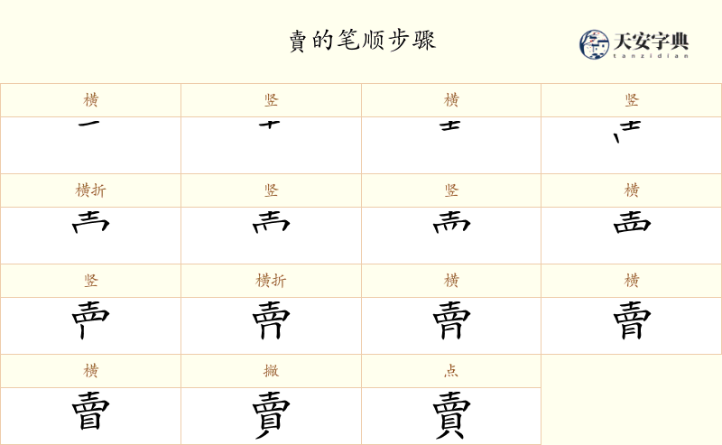 賣