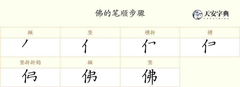 佛