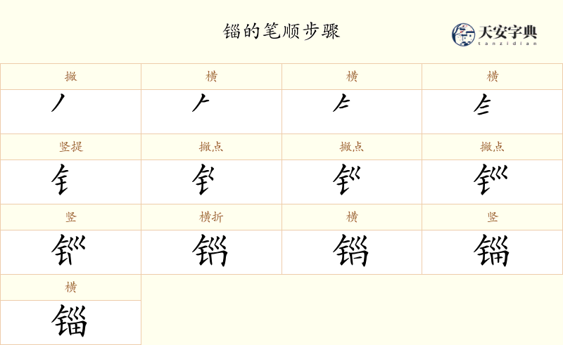 锱