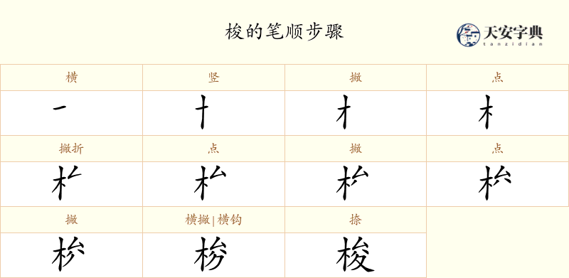 梭