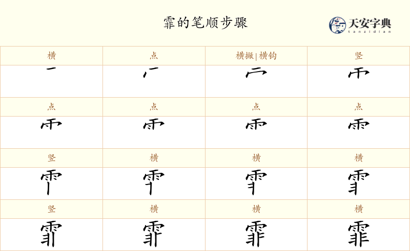 霏