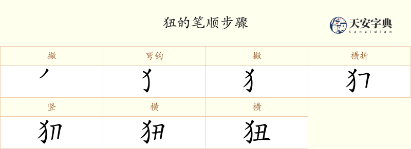 狃