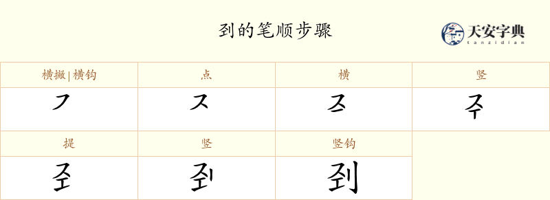 刭