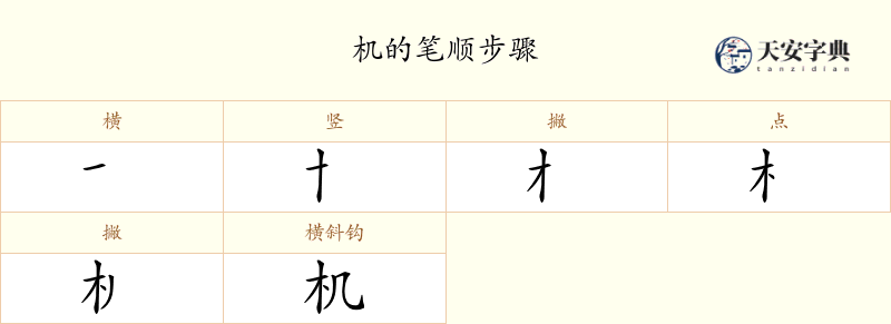 机