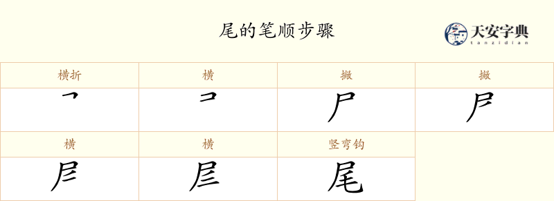 尾
