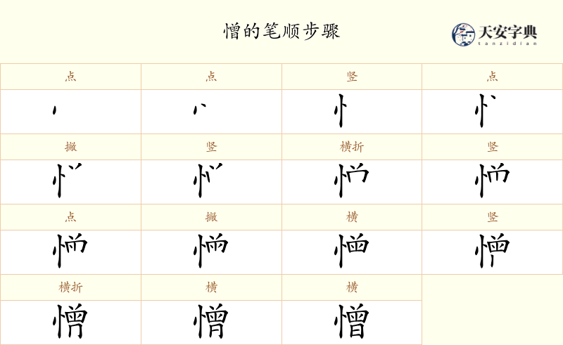憎