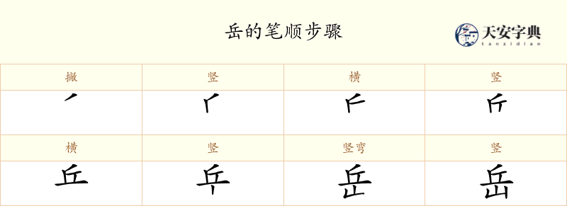 岳