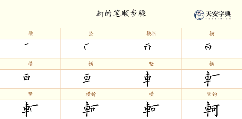軻