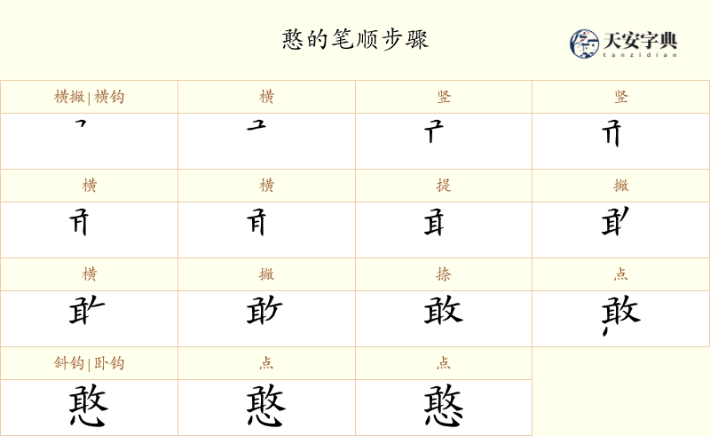 憨