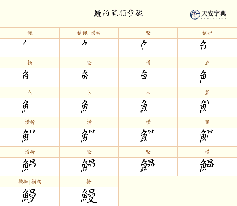 鰻