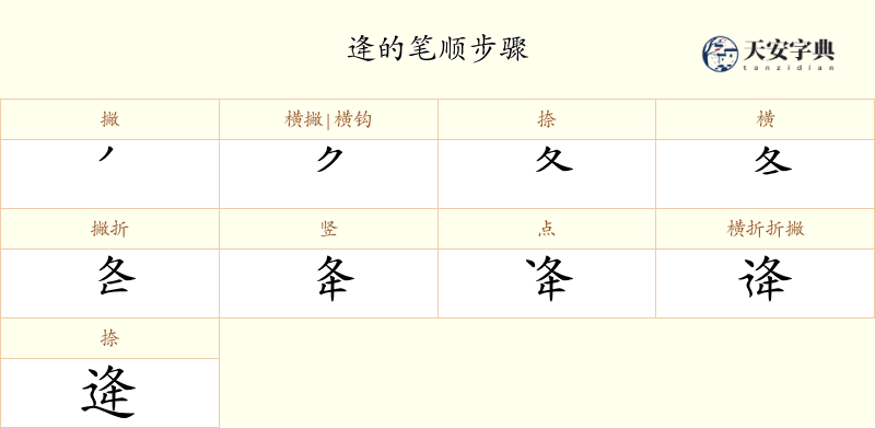 逄