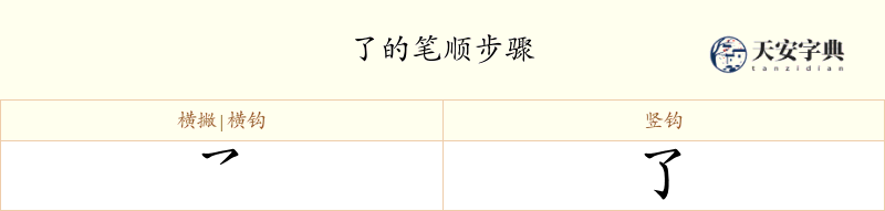 了
