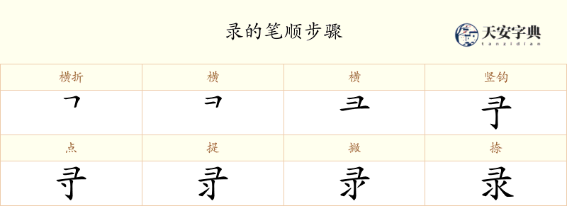 录