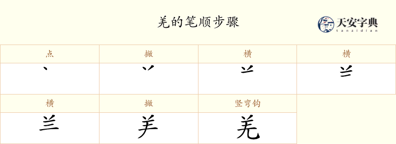 羌