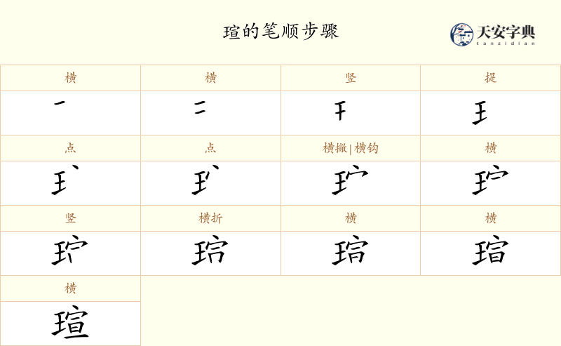 瑄