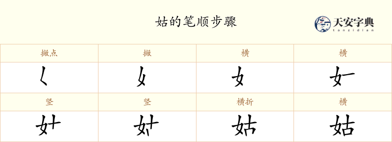 姑