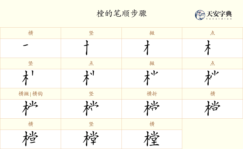 樘