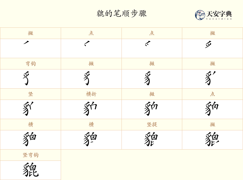 貔