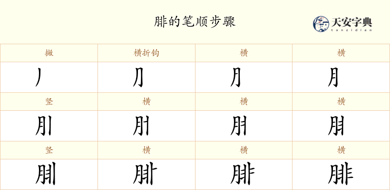腓