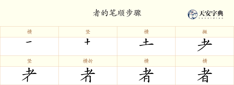 者